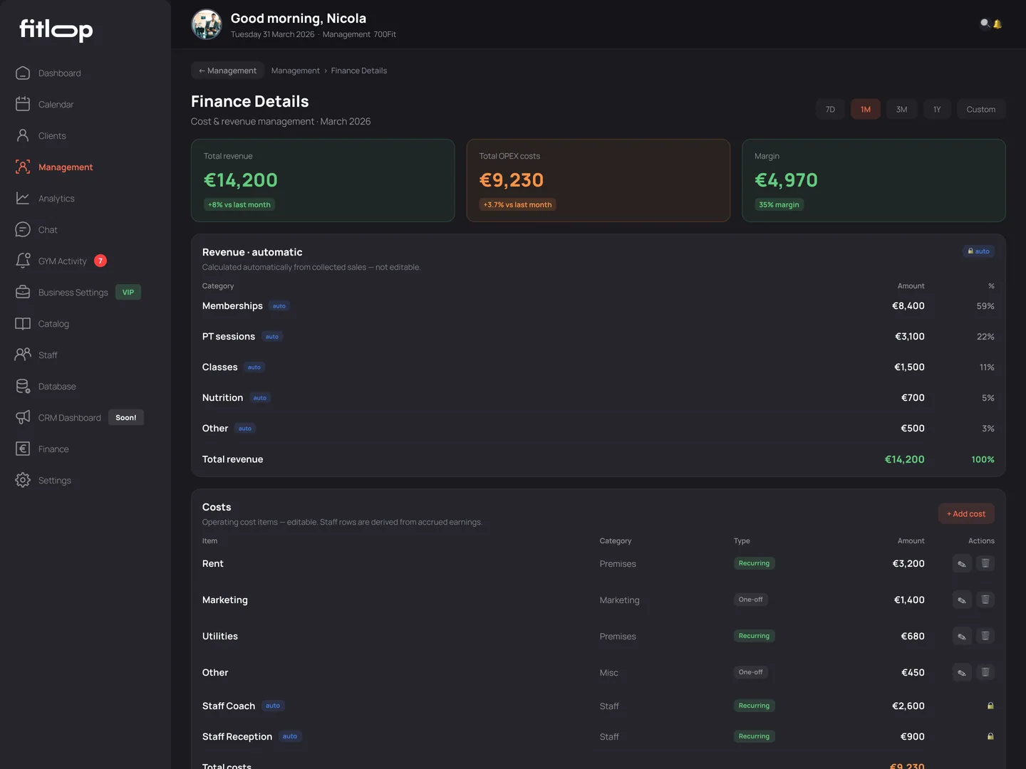 Finanze — ricavi e costi