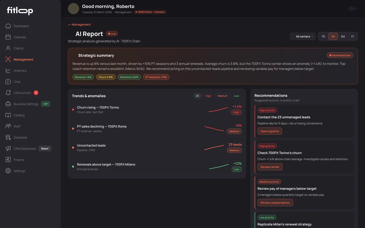 Report AI — andamenti, anomalie, raccomandazioni