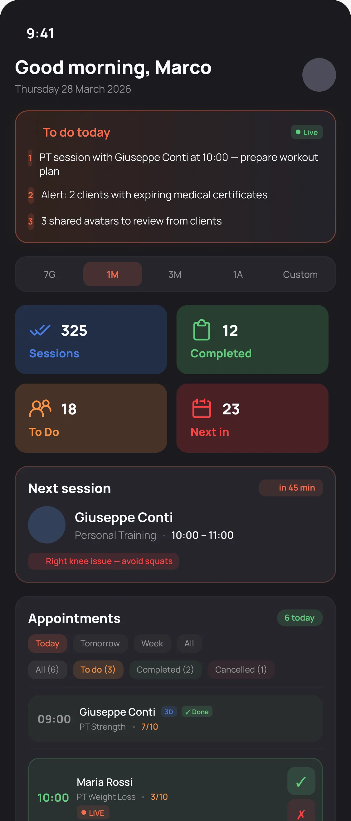 La dashboard del coach