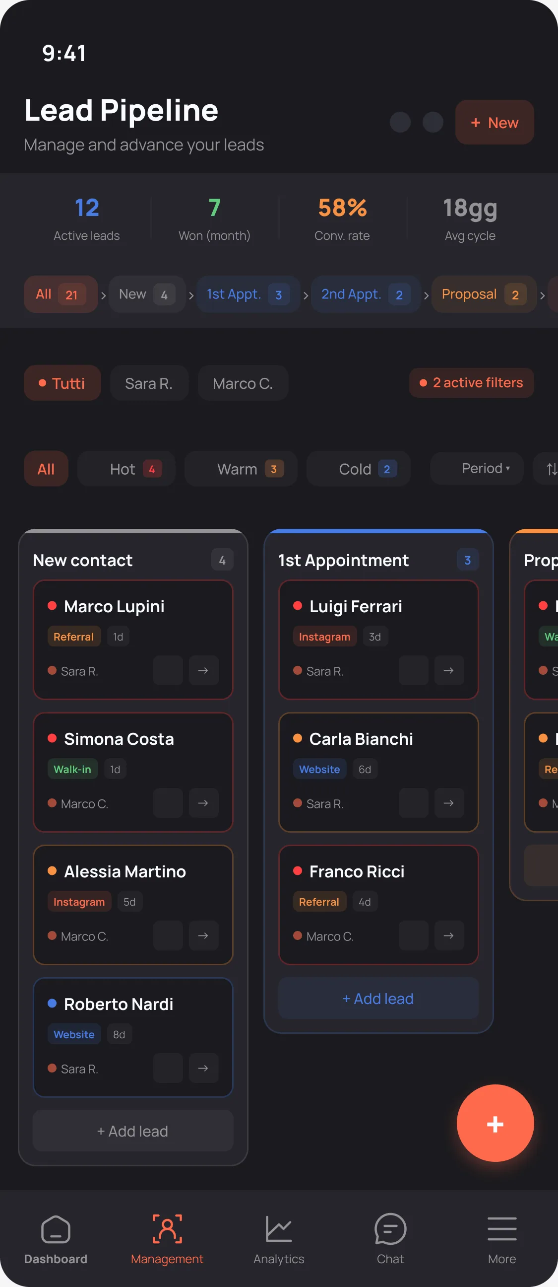 Pipeline dei lead sul telefono