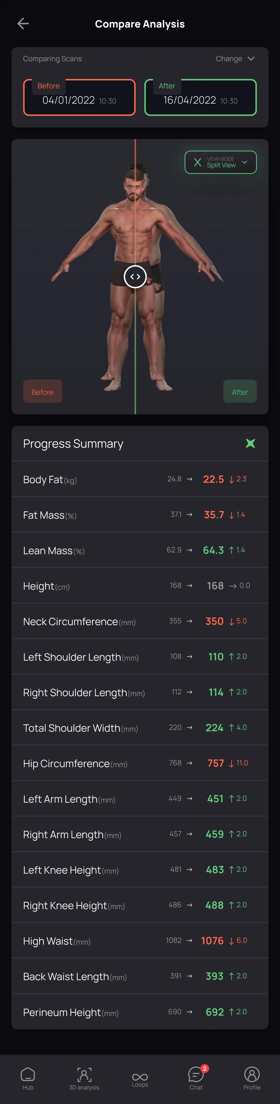 FitLoop app preview